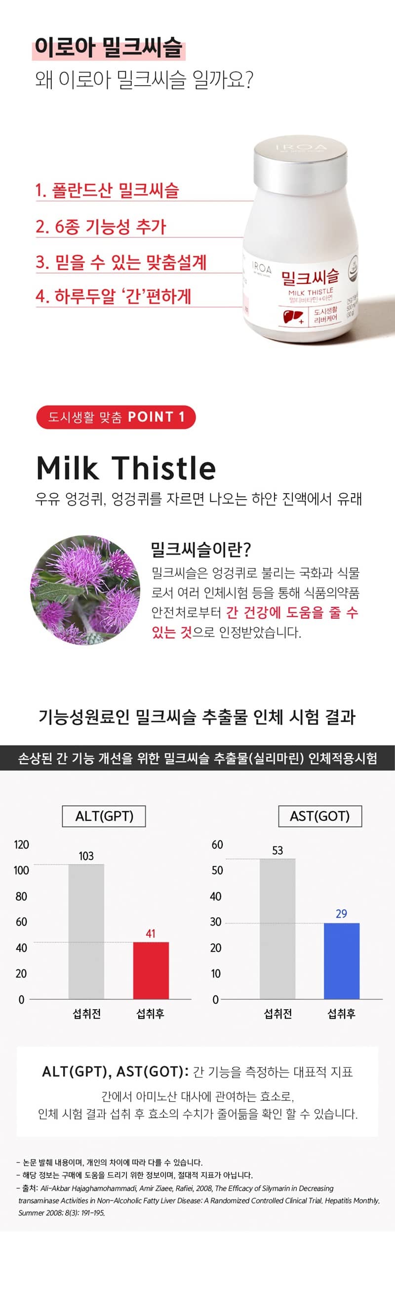 milk%20thistle_detail_800_2.jpg