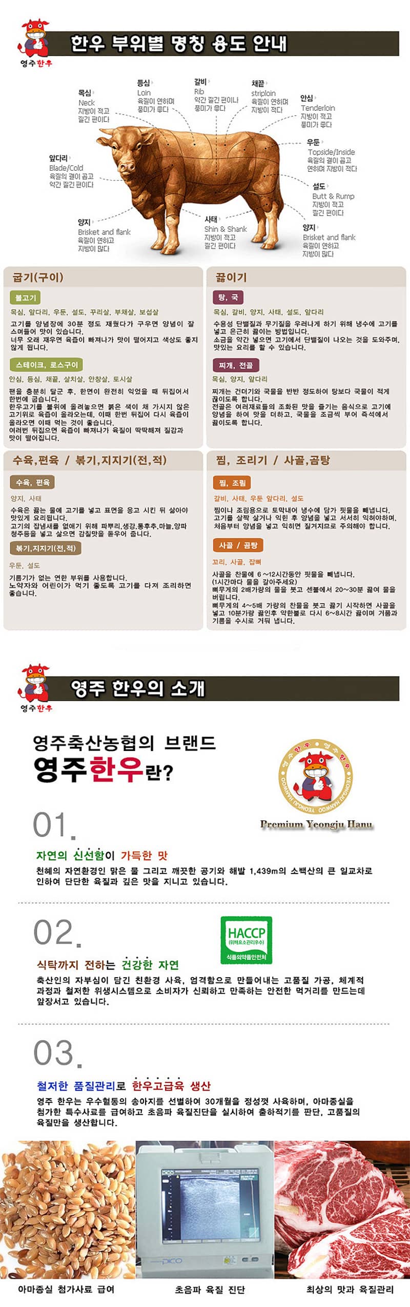 yeongjuchughyeob-yeongju_hanu_teugseon_3ho_detail_800_5.jpg